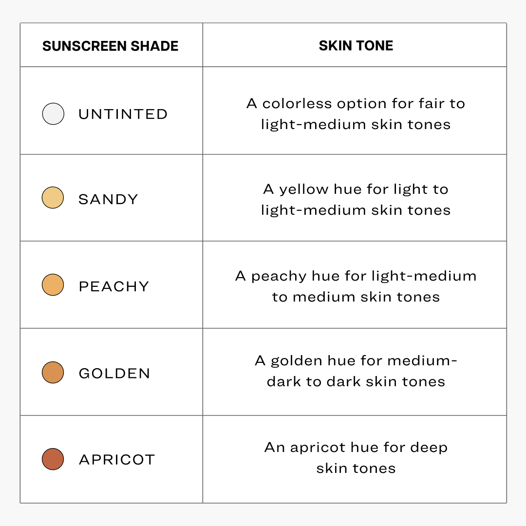 Jones Road | Everyday Sunscreen - EU/UK | Beauty Essential